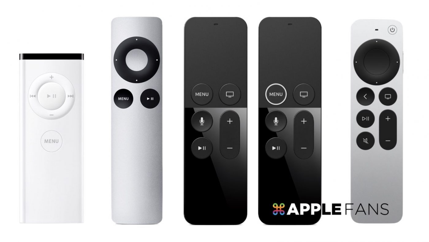 2021 Apple TV Remote