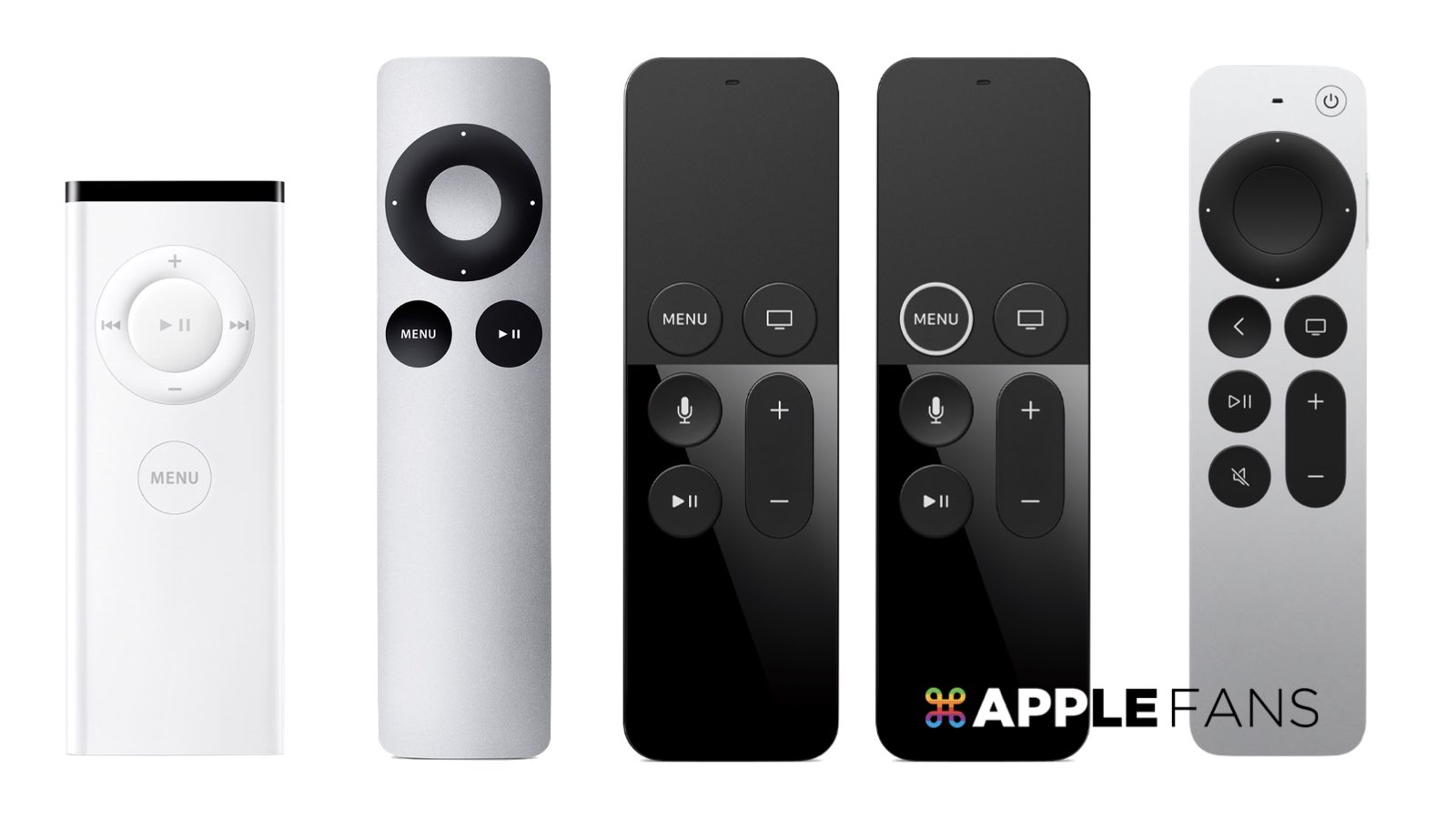 2021 Apple TV Remote 值得入手嗎？ – 蘋果迷APPLEFANS