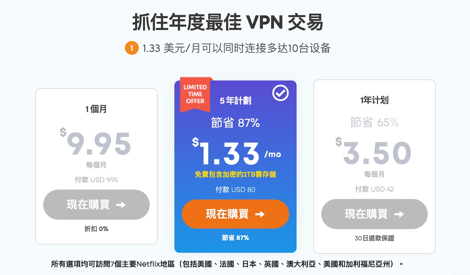 IVacy VPN