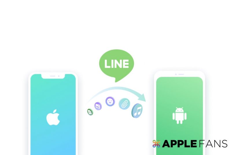LINE 聊天記錄 iOS 轉 Android