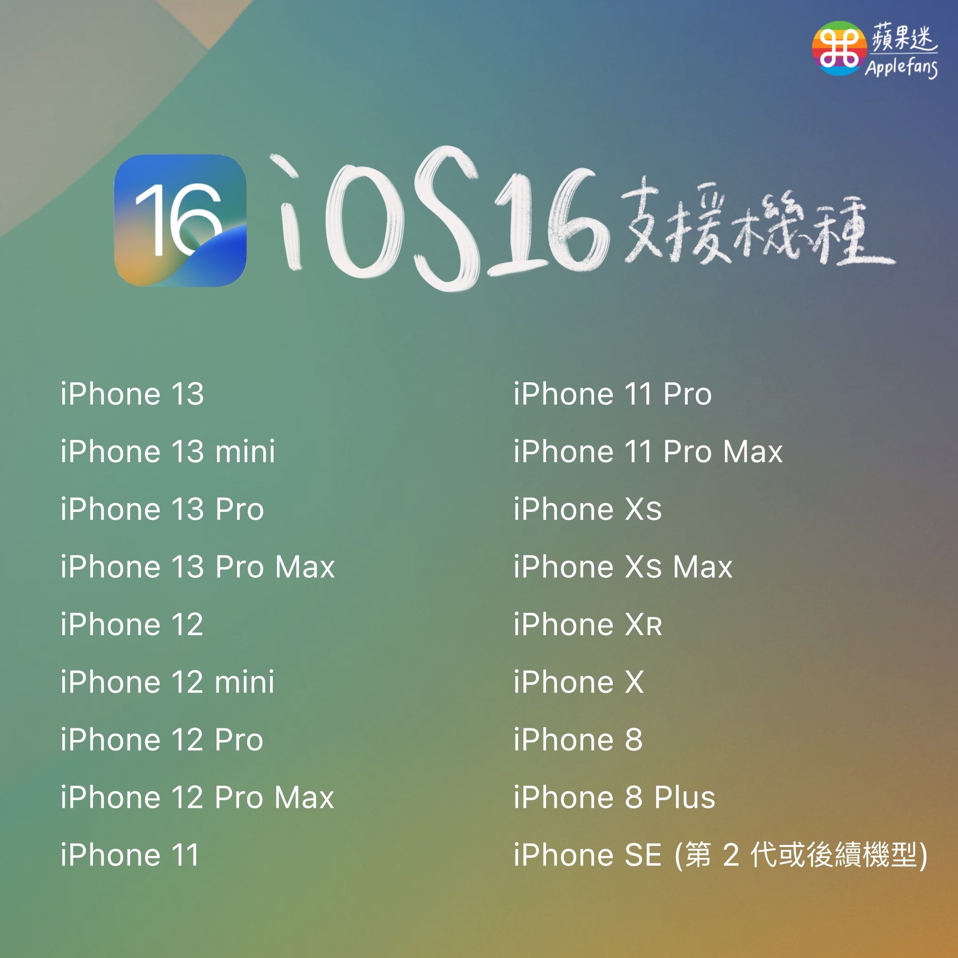 iOS 16 支援裝置