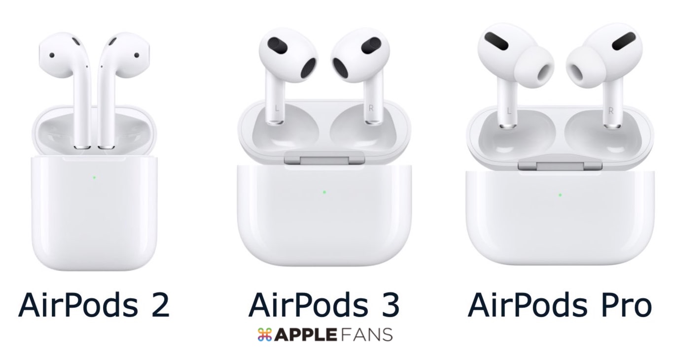 BTS 耳機 AirPods 2 AirPods 3 AirPods Pro