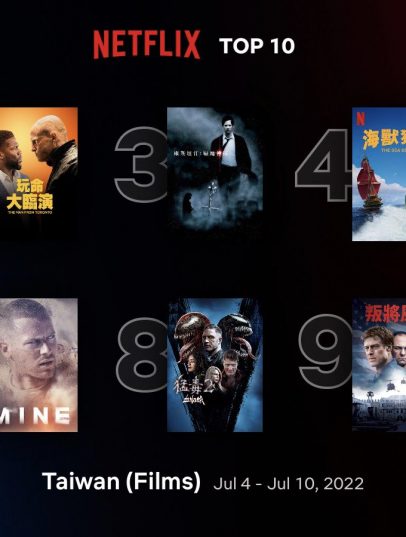 台灣 Netflix 電影 排行榜