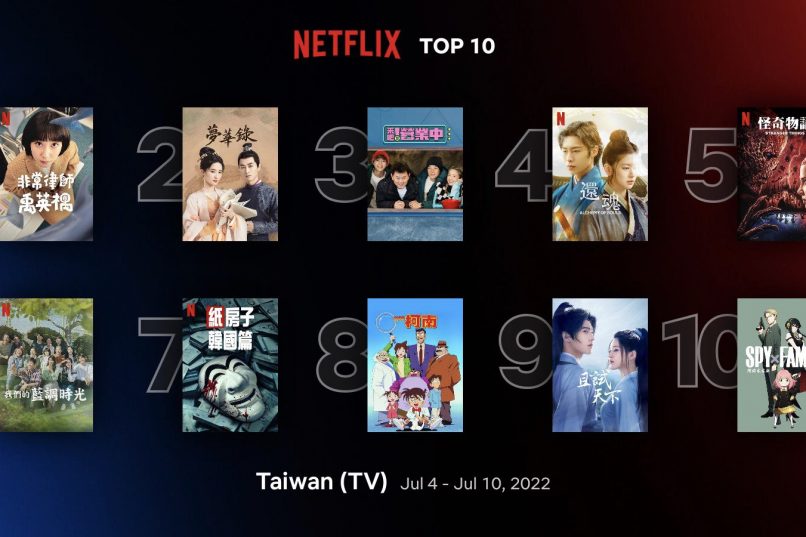 台灣 Netflix 排行榜 影集