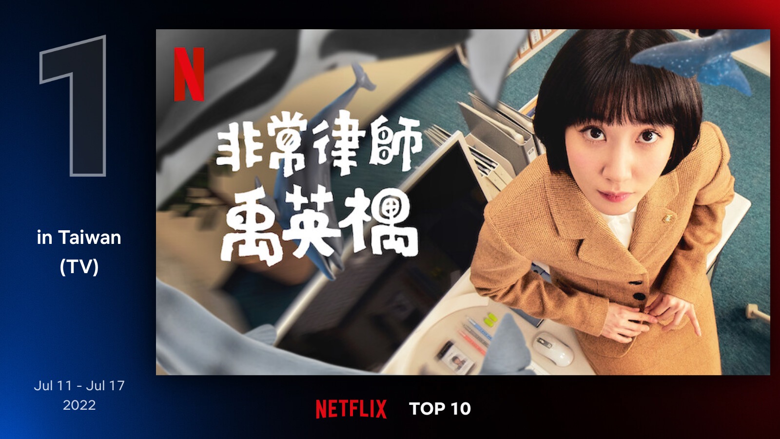 Netflix 台灣影集 排行榜 7/11-7/17