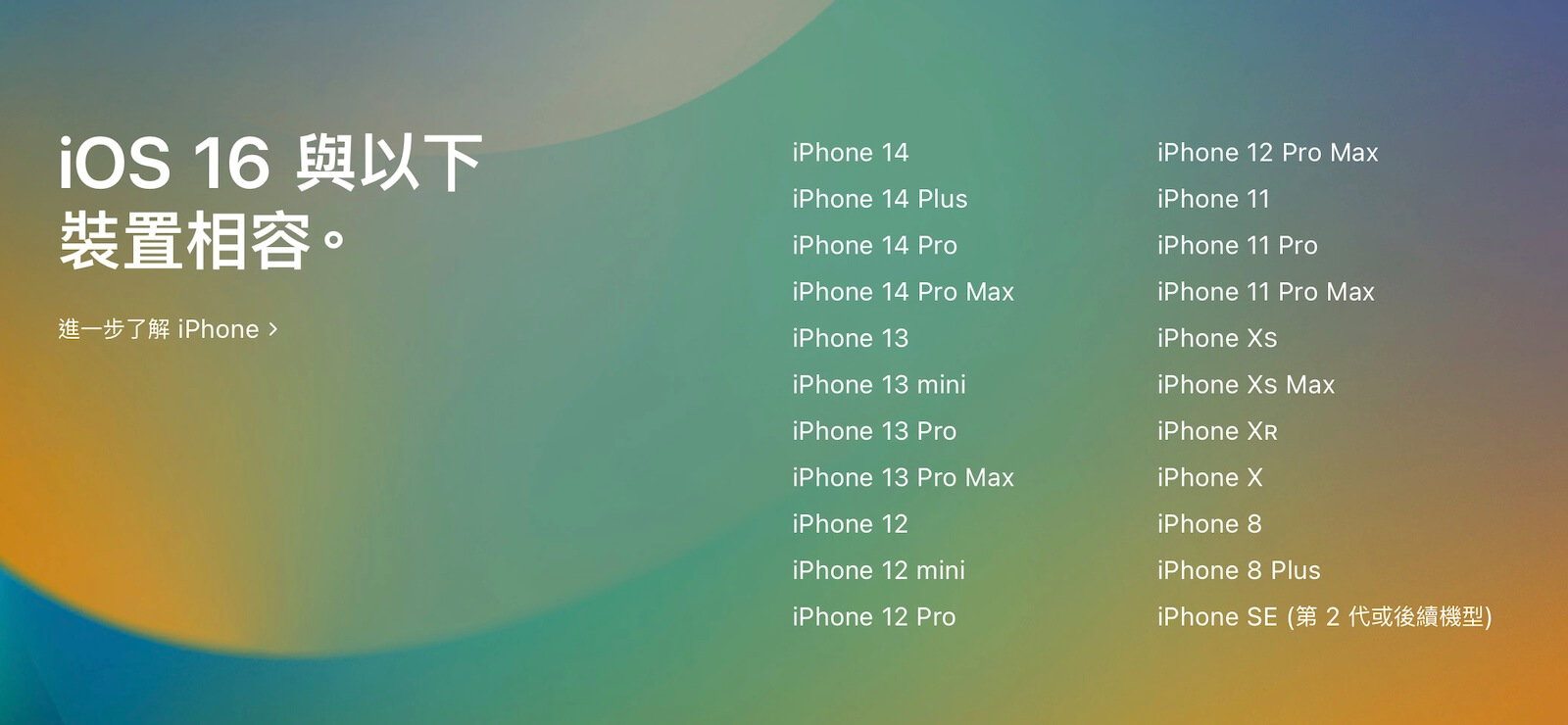 iOS 16 相容裝置