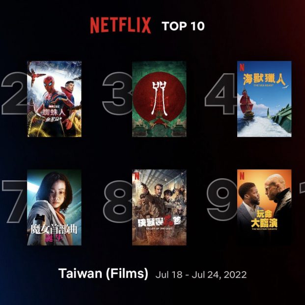 Netflix 台灣電影 排行榜