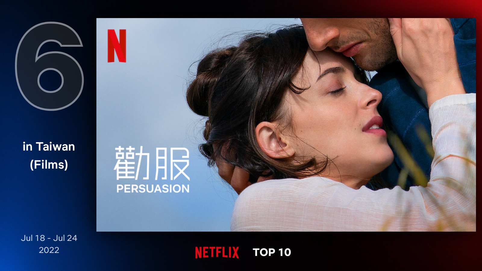 Netflix 台灣電影  排行榜
