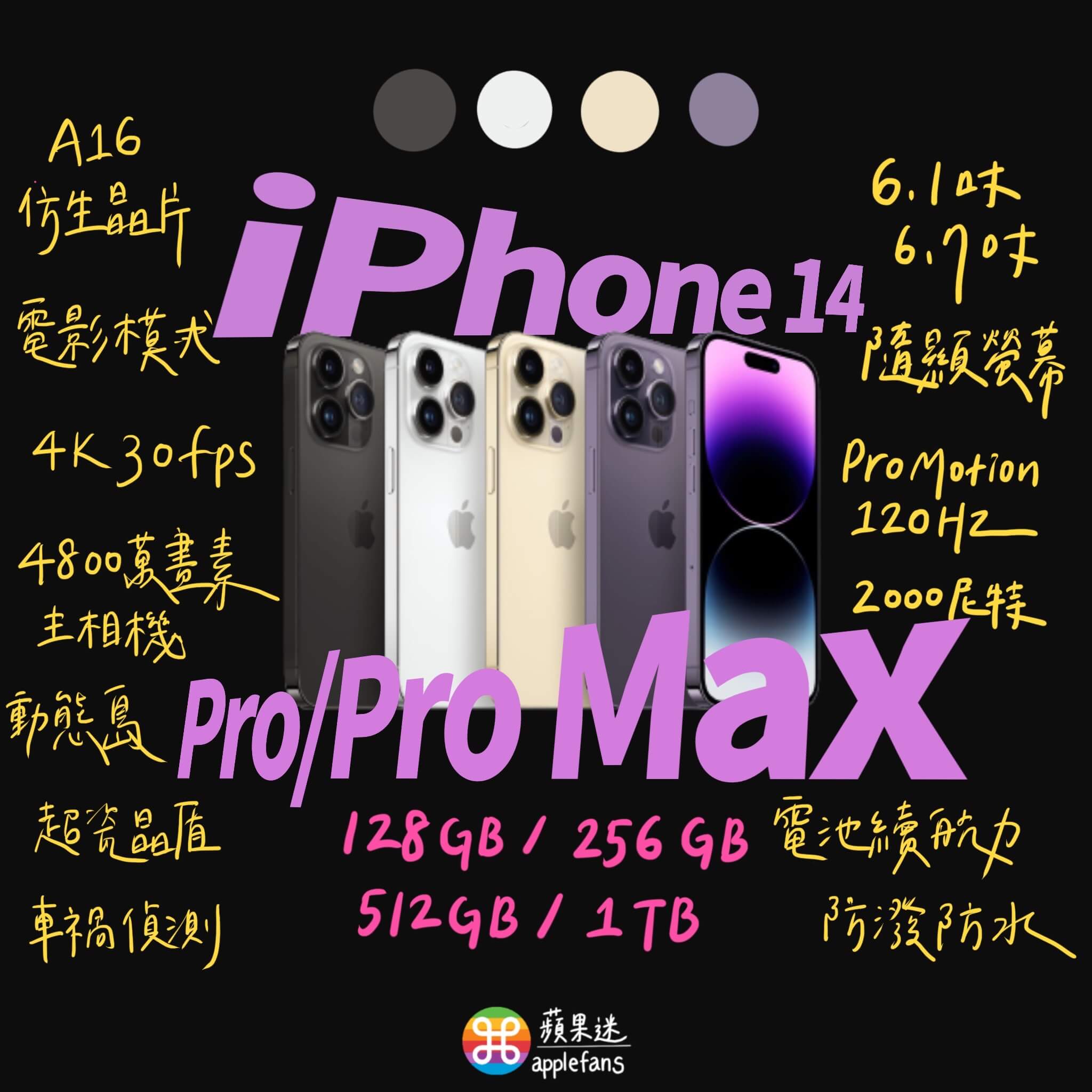 Apple Event iPhone 14 Pro