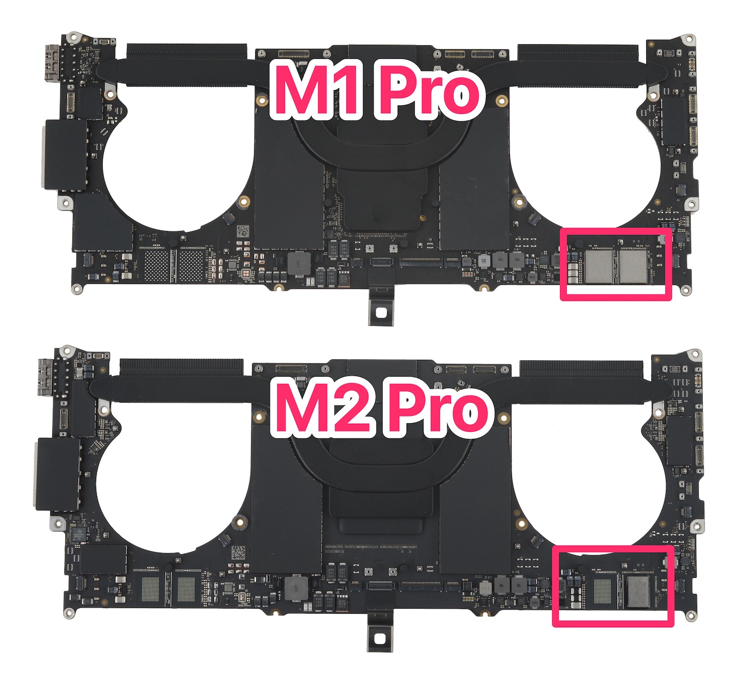 M1 Pro/M2 Pro