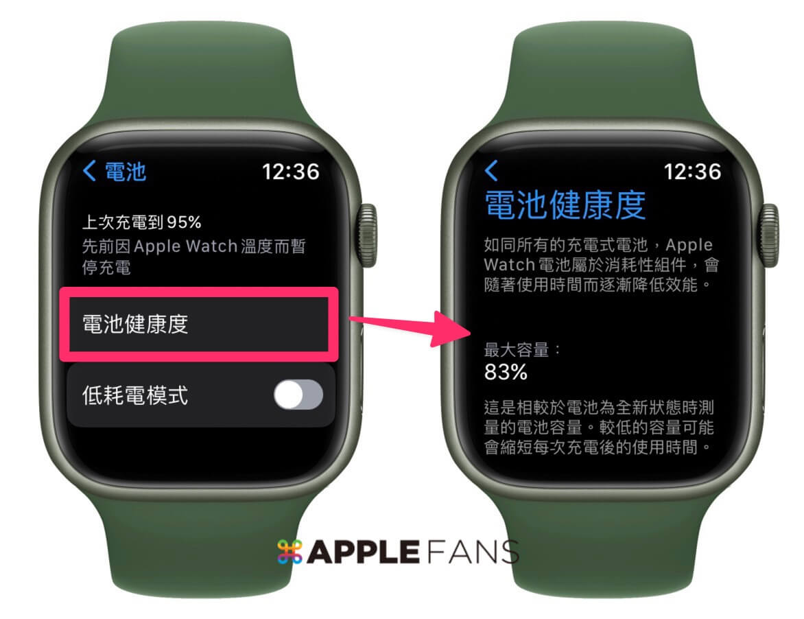 Apple Watch Series 9 45mm 電池健康100%【近似美品】 在Apple Watch 上查看電池健康度和使用情況- Apple 支援(台灣)