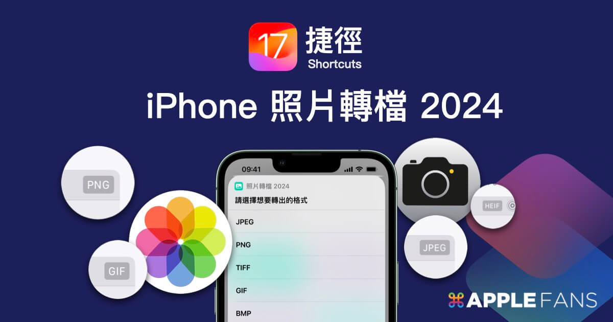 How to Convert iPhone Photos Easily: Using “Photo Converter 2024” Shortcut