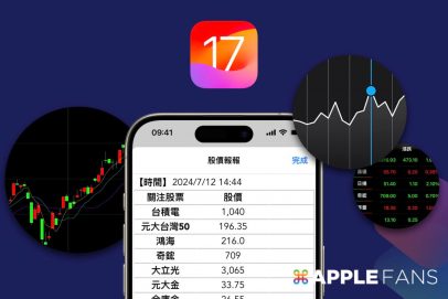 iPhone 股價