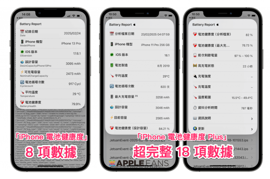 iPhone 電池 健康度