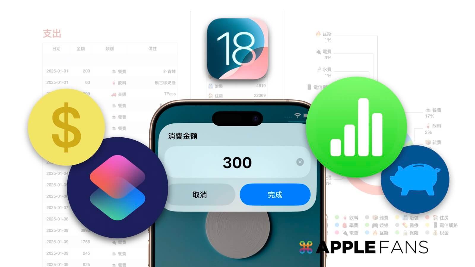 iPhone 記帳捷徑一鍵快速記帳，免費內建功能方便度爆表！輕鬆養成記帳習慣