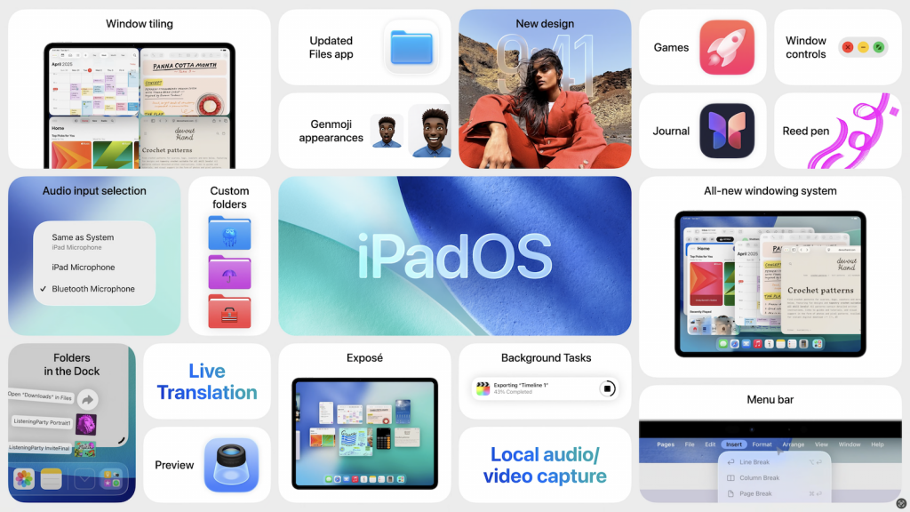 WWDC2025