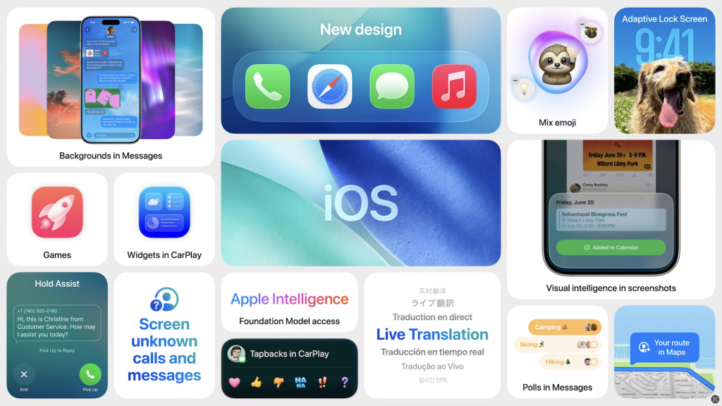 WWDC2025