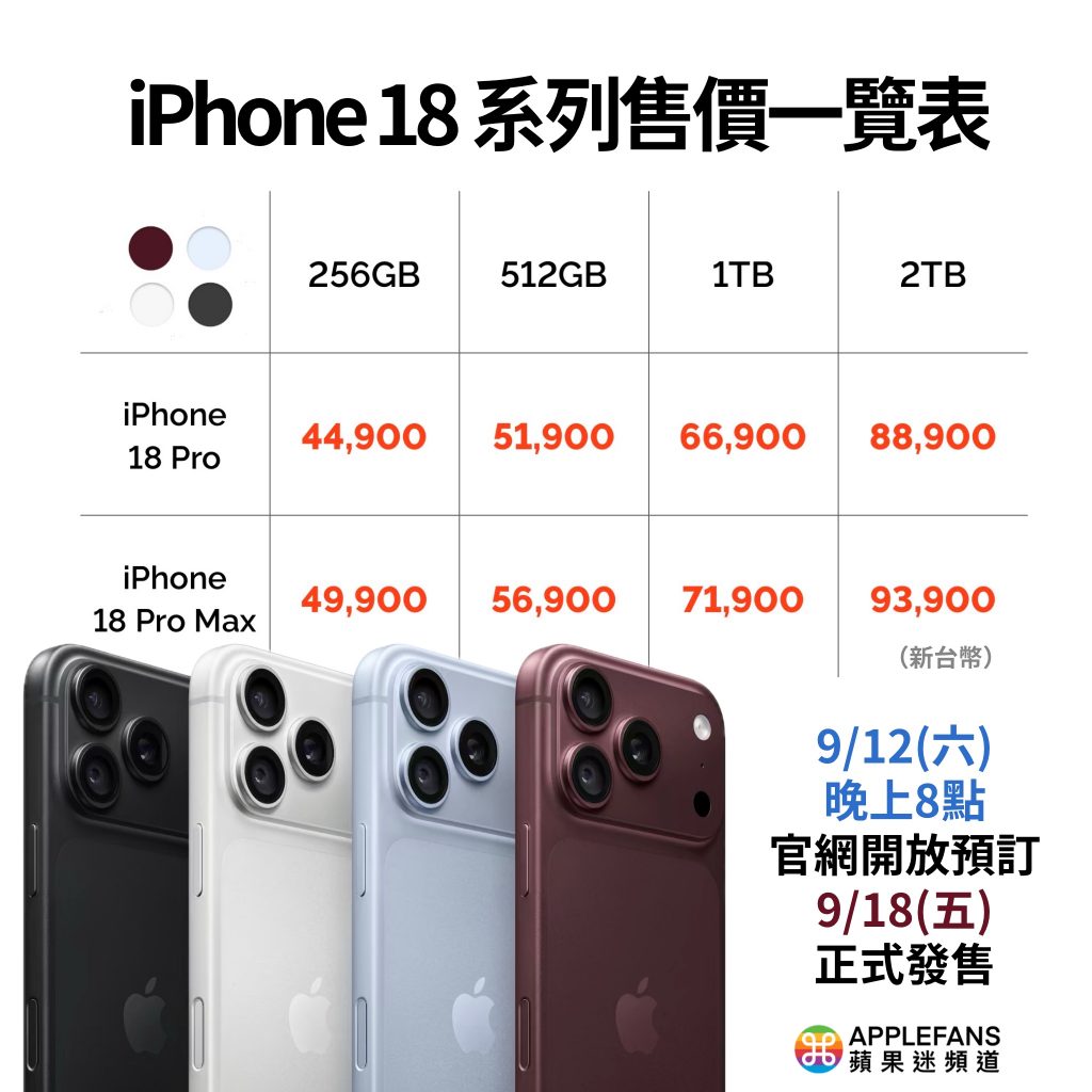 iPhone摺疊機