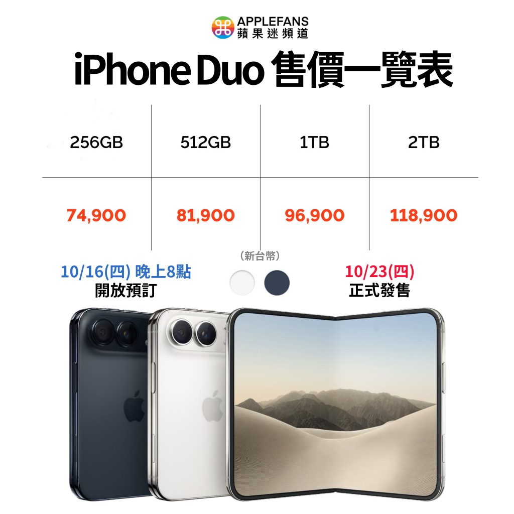 iPhone摺疊機